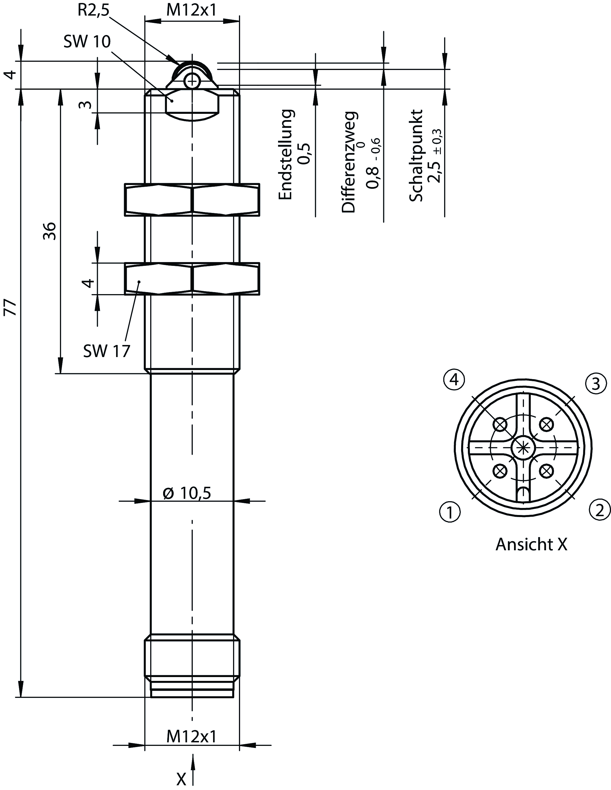 Rozměrové výkresy