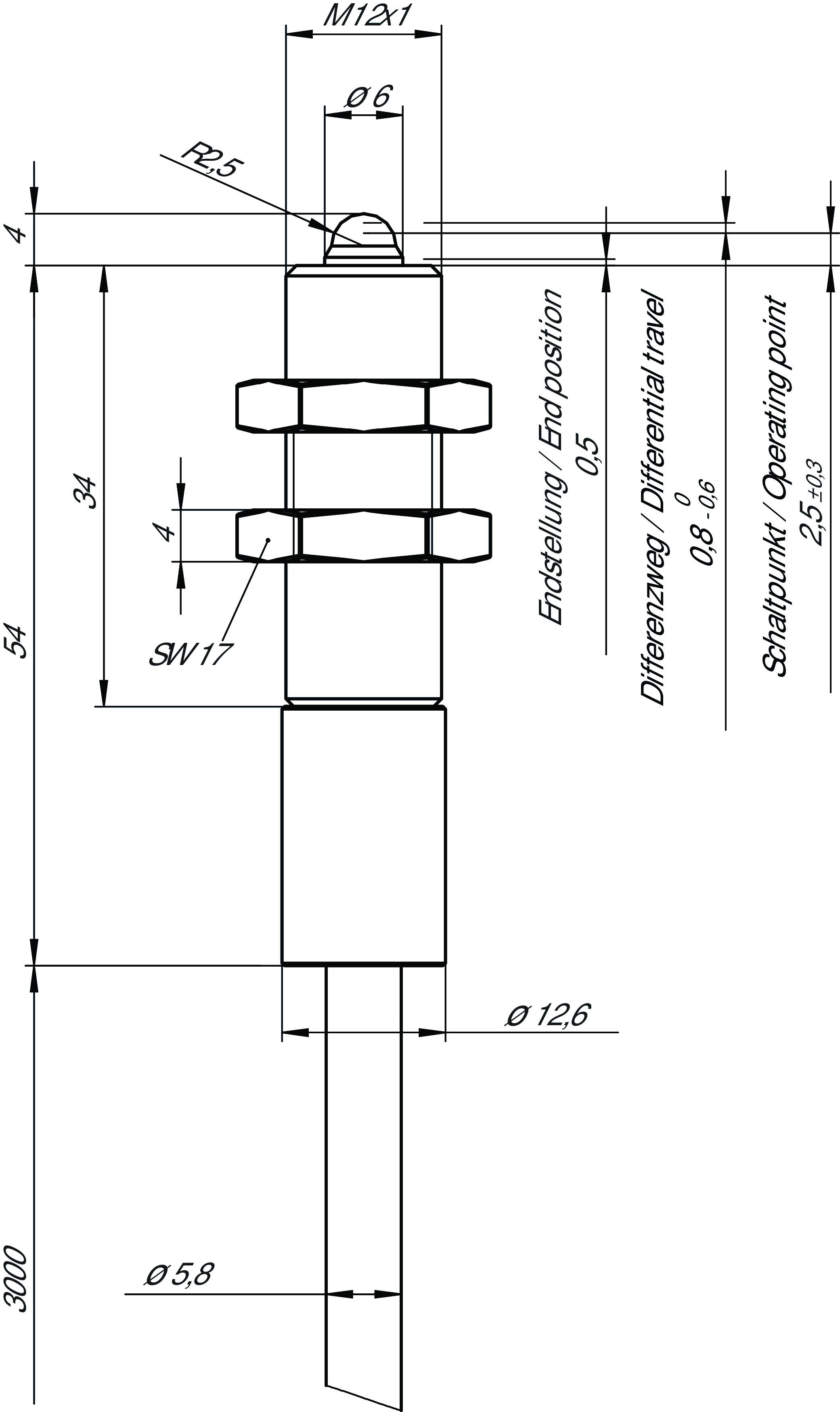 Rozměrové výkresy