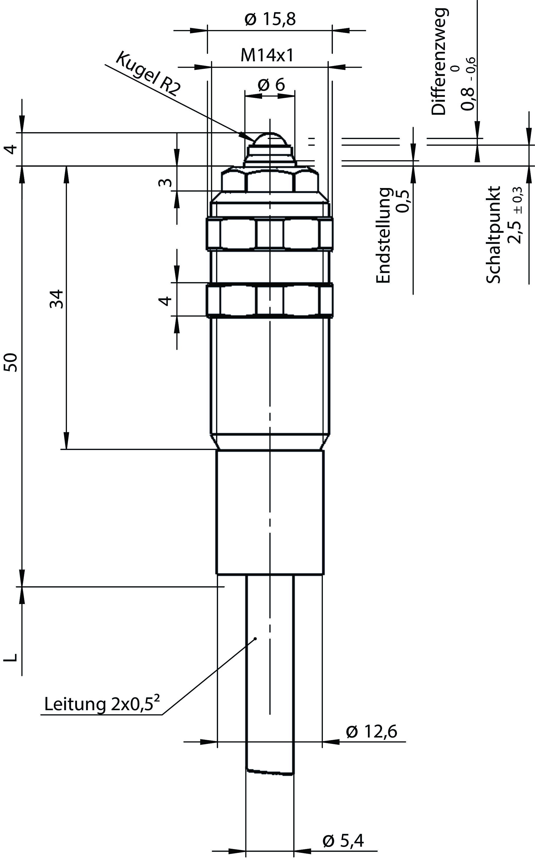 Rozměrové výkresy