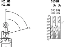 Diagramme de commutation