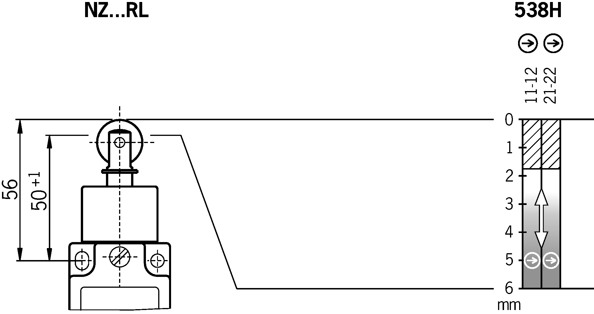 Diagramas de viagem por turnos