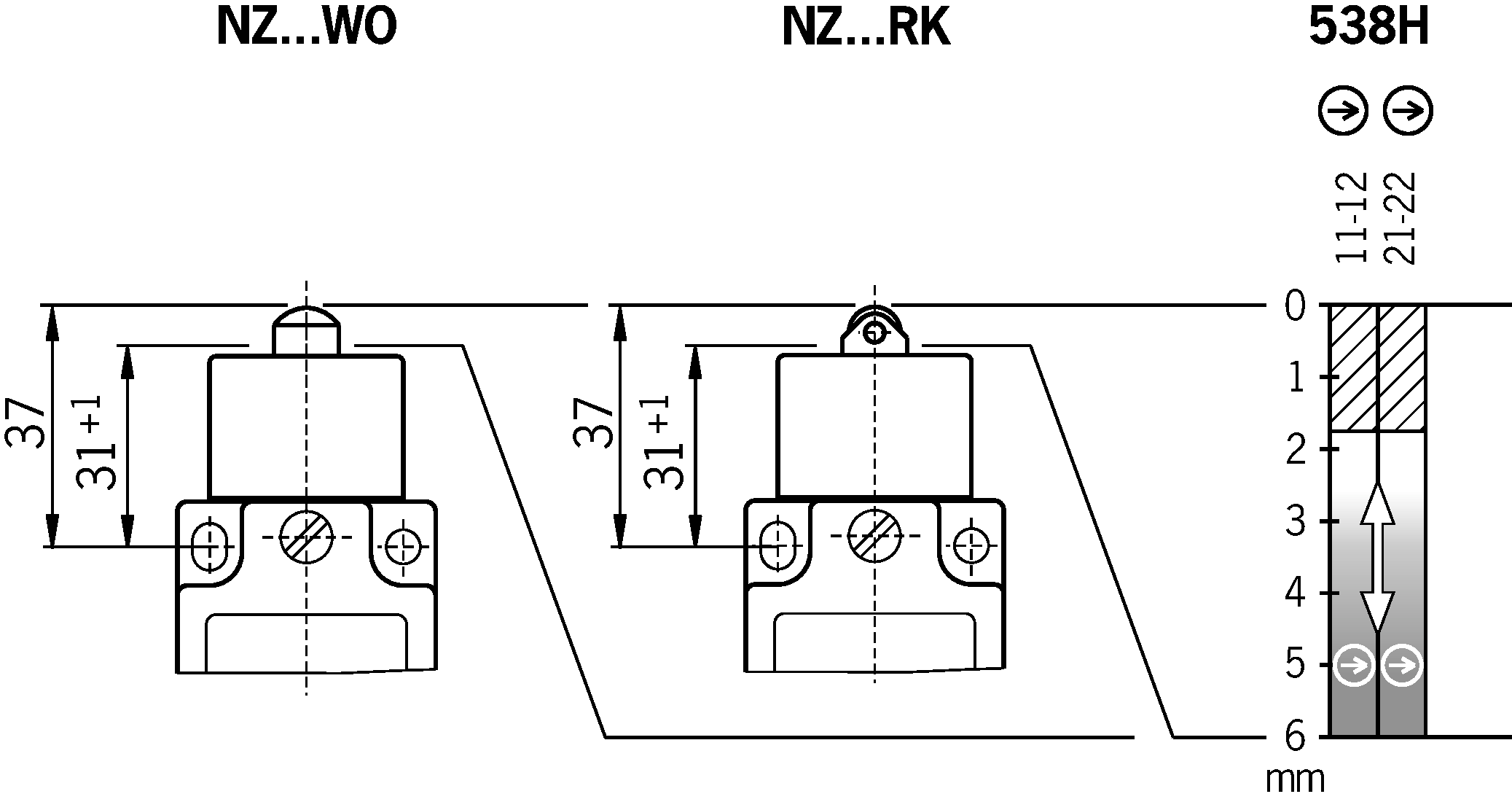 Diagramas de viagem por turnos