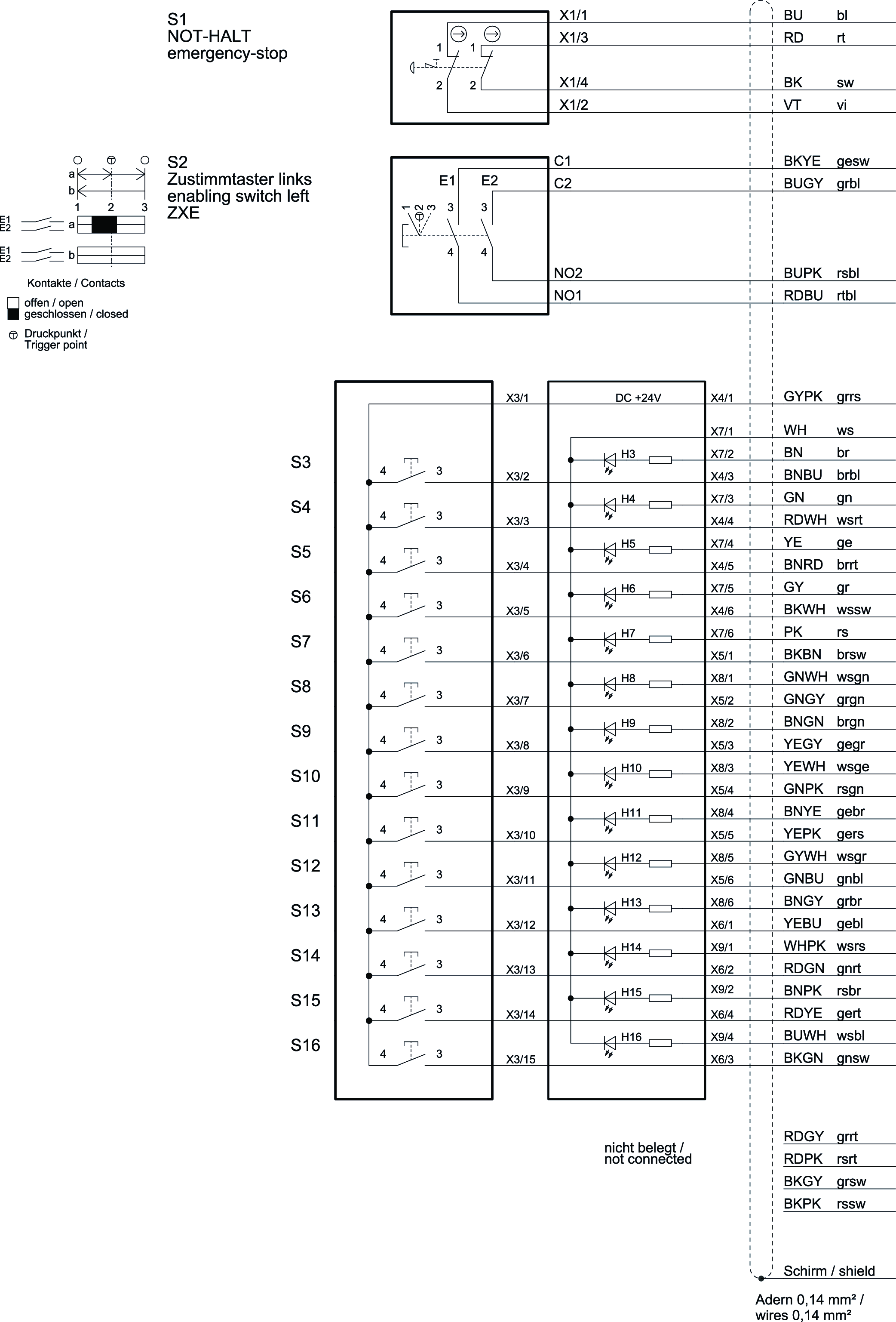 Ejemplos de conexión
