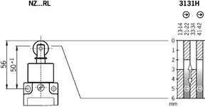 Diagrama do curso de comutação
