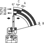 Schaltwegdiagramm