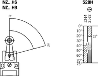 Diagrama do curso de comutação