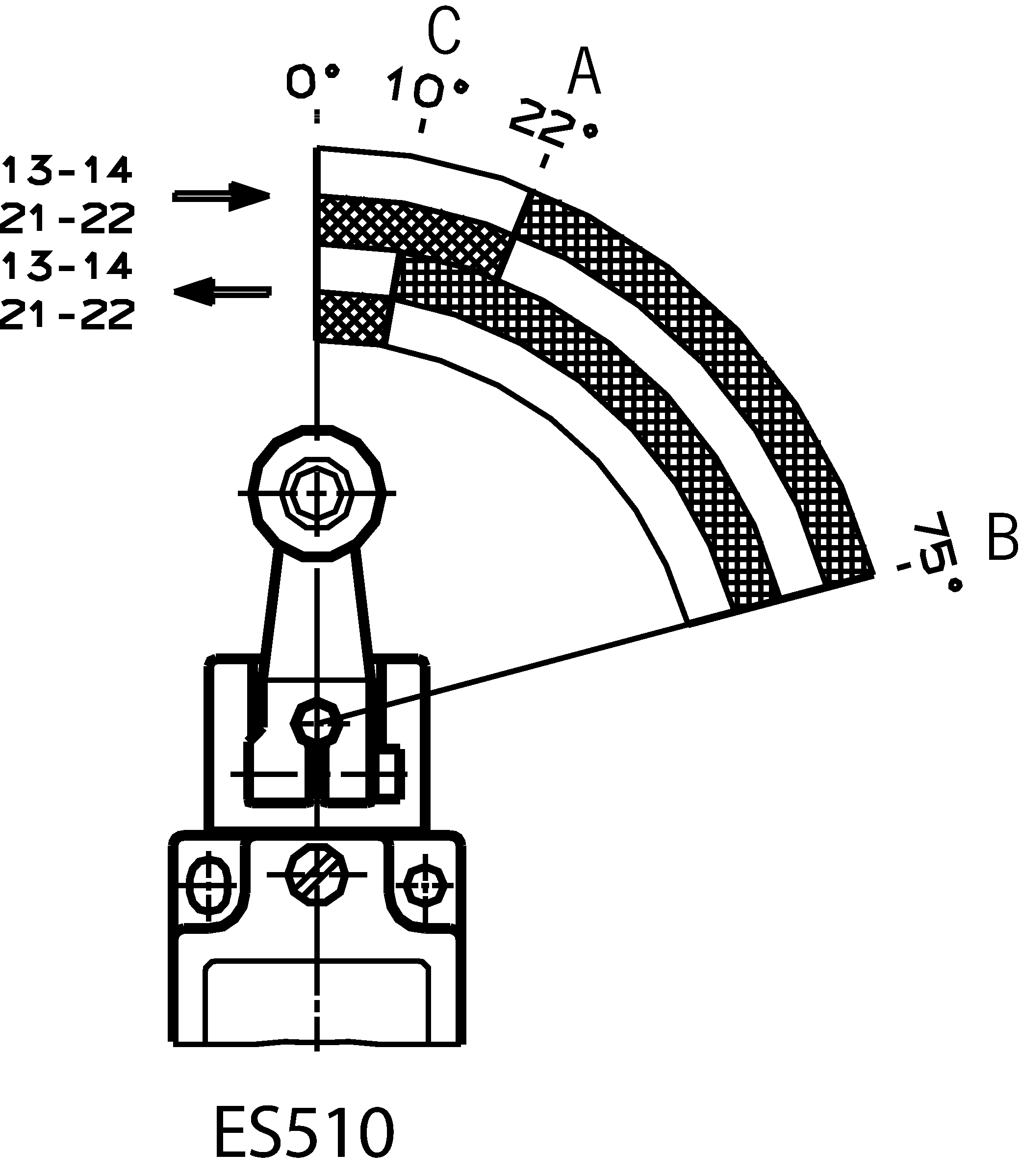Schaltwegdiagramme