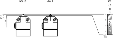 Diagrama do curso de comutação