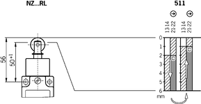 Diagrama do curso de comutação