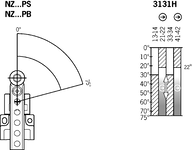 Diagrama do curso de comutação