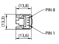 Repérage des bornes