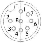 Steckerbelegung
