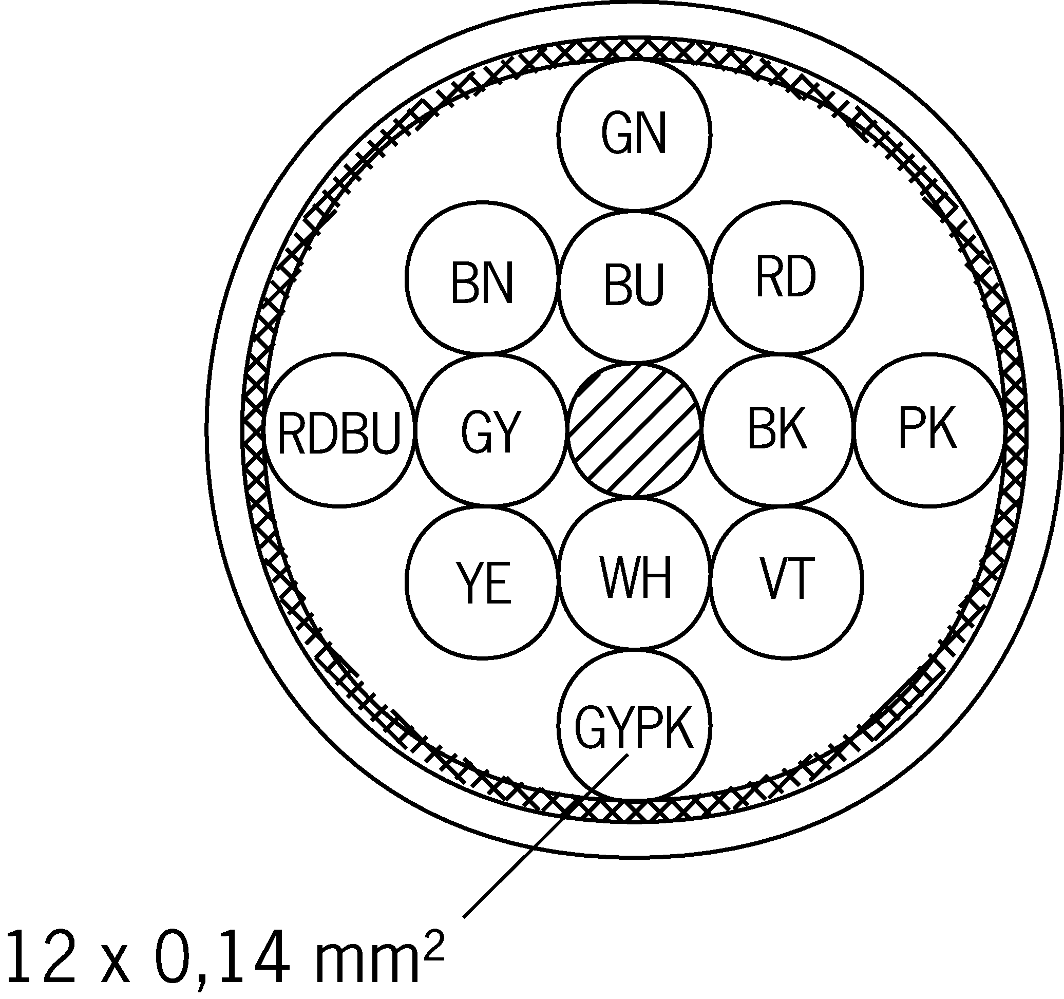 Příklady připojení