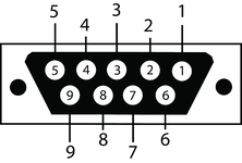 Affectation des broches