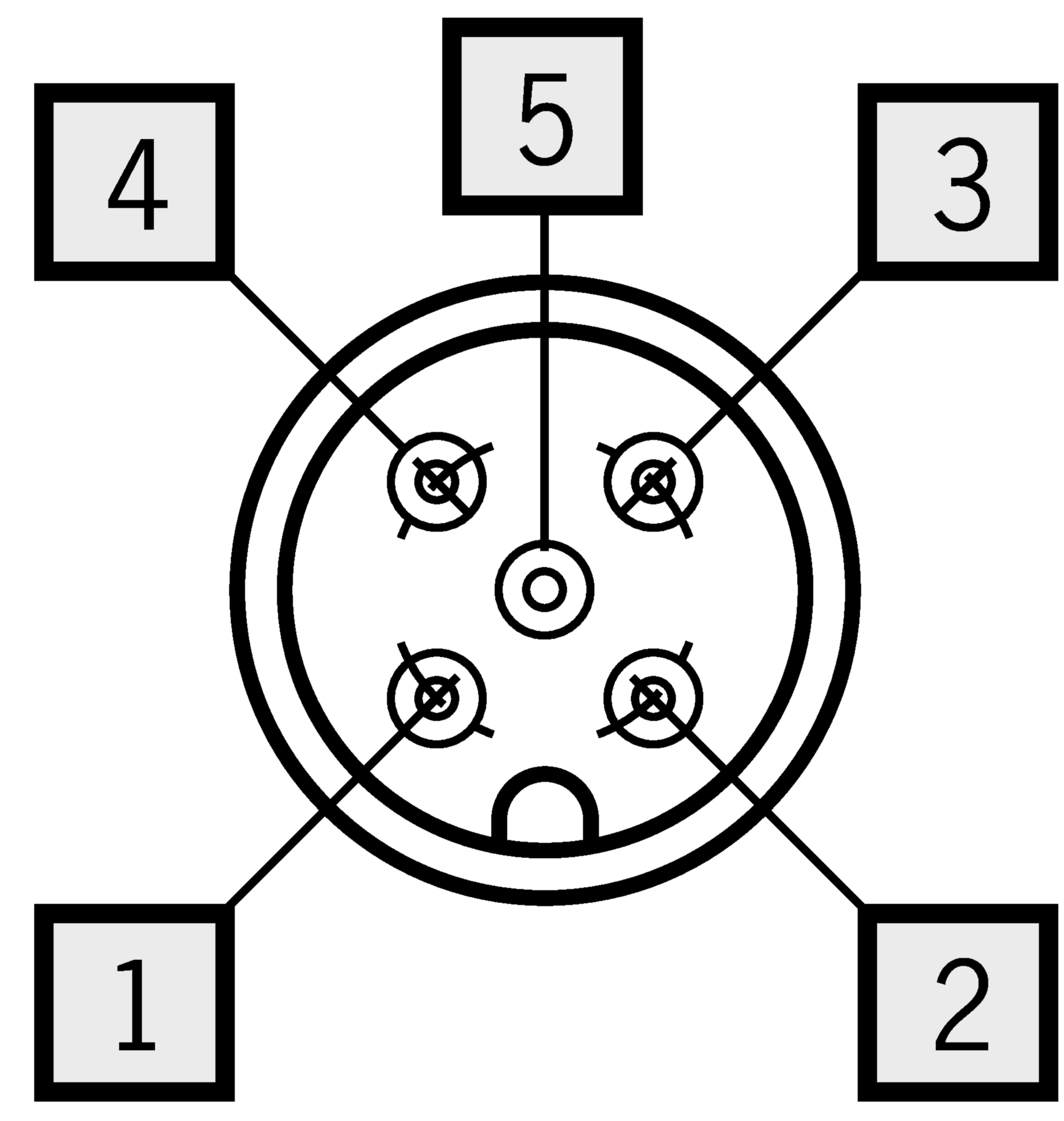 Příklady připojení