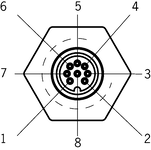 Affectation des broches