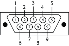 Repérage des bornes