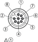 Esquema de conexão