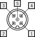 Ocupação de conectores (vista pelo lado de encaixe)