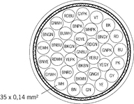 Ansicht Leitungsquerschnitt