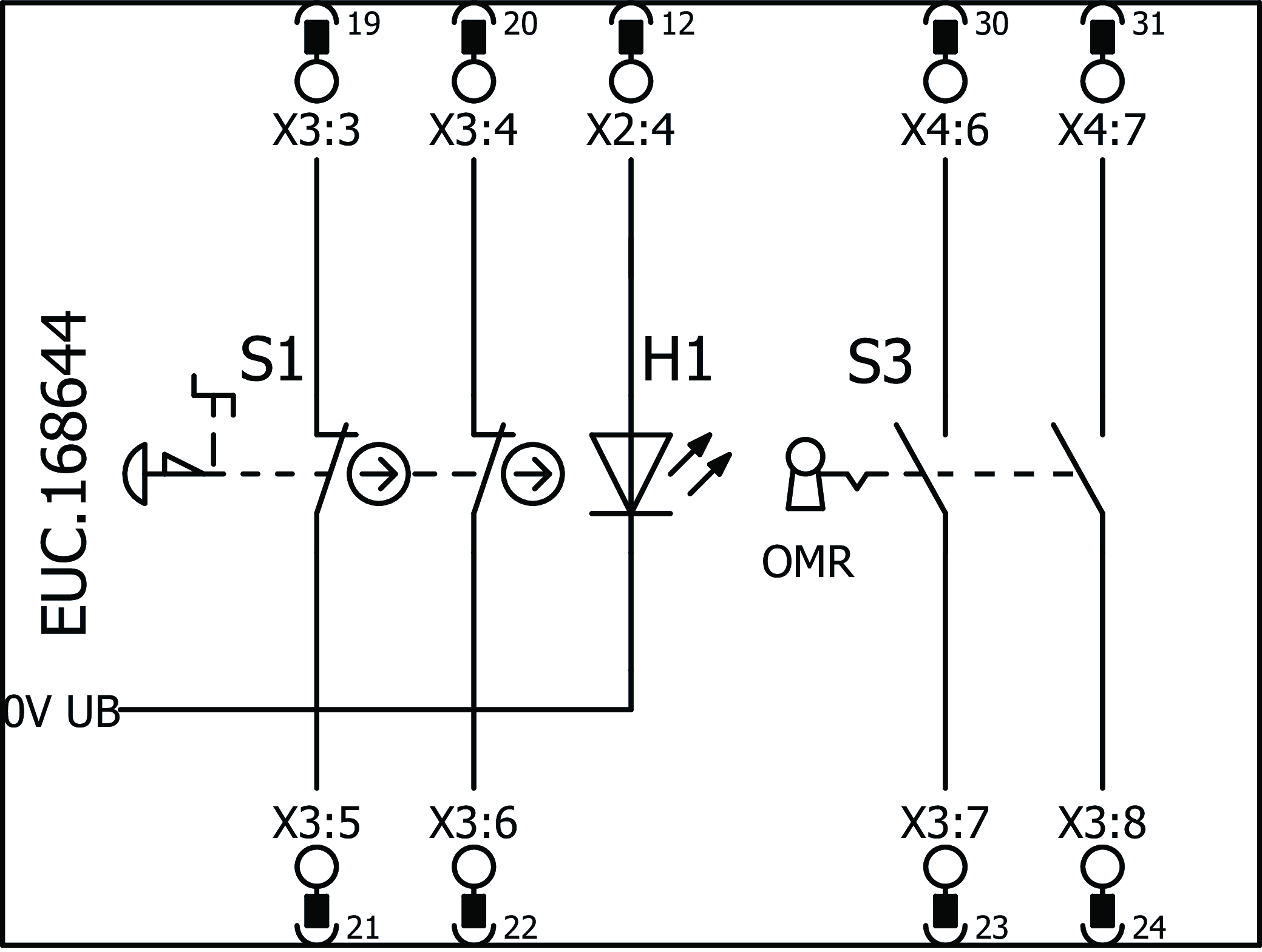 Exemples de connexion