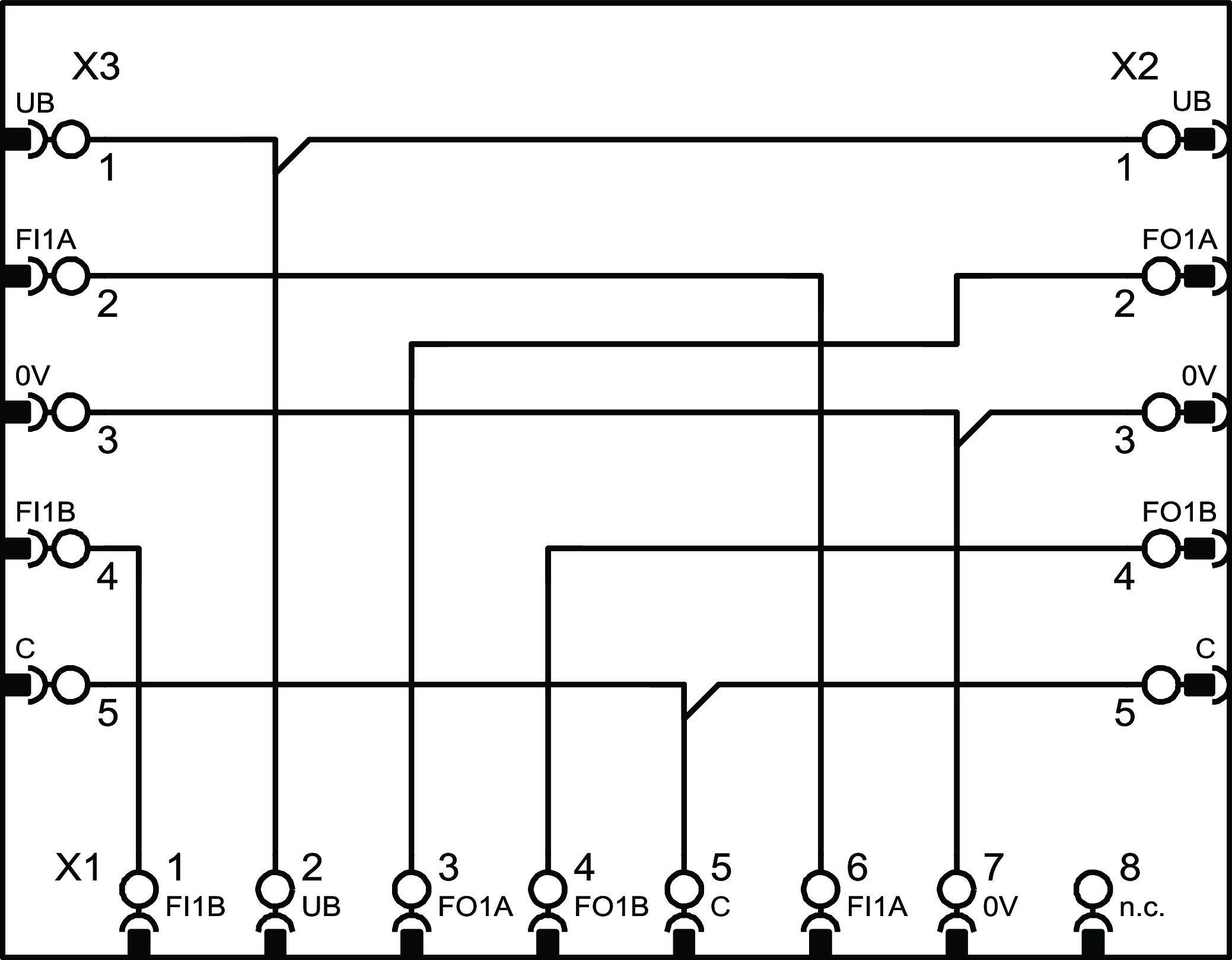 Exemplos de conexão