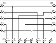 Esquema de conexão