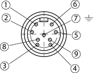 Esquema de conexão