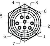 コネクター配列