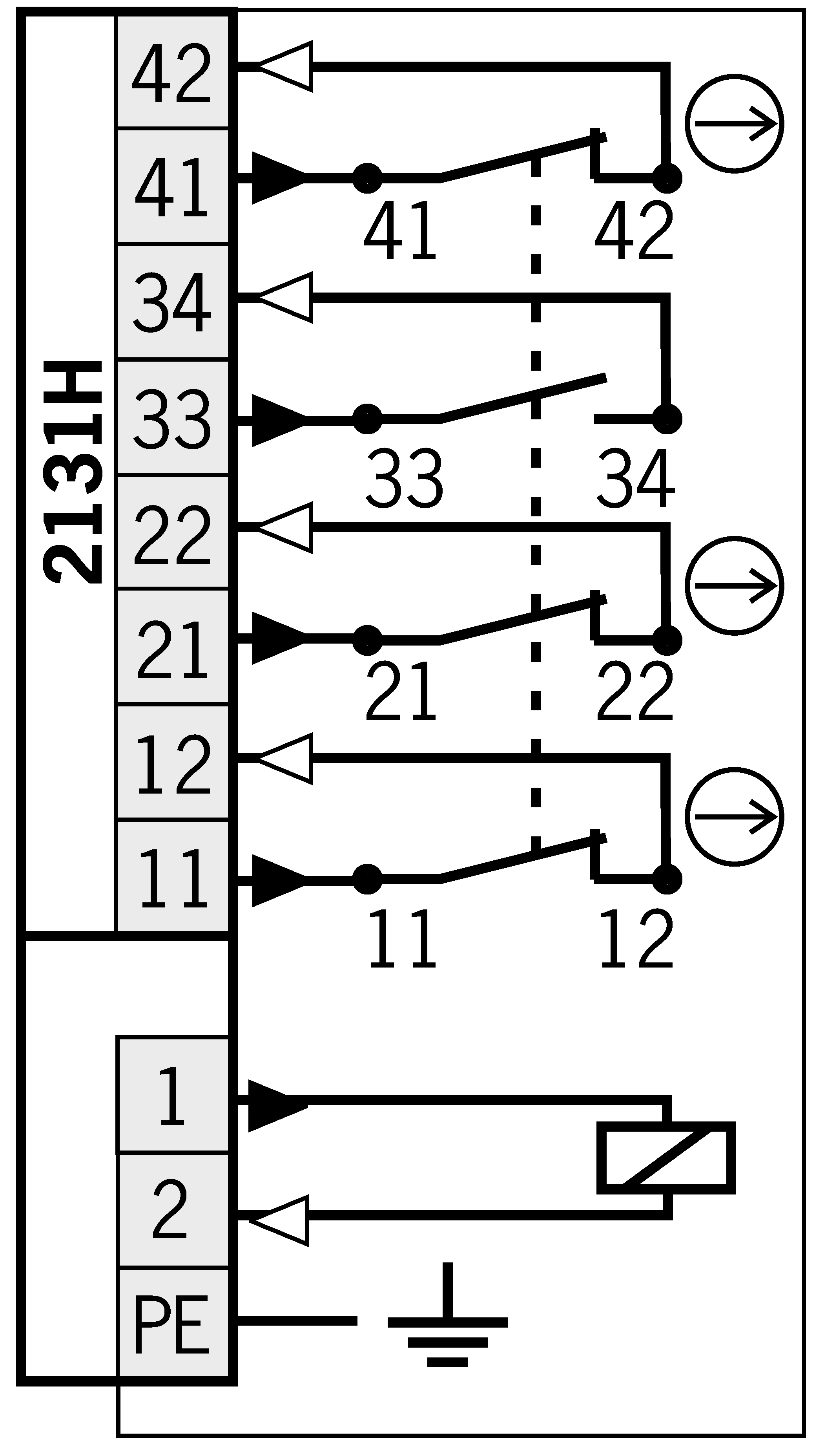Příklady připojení