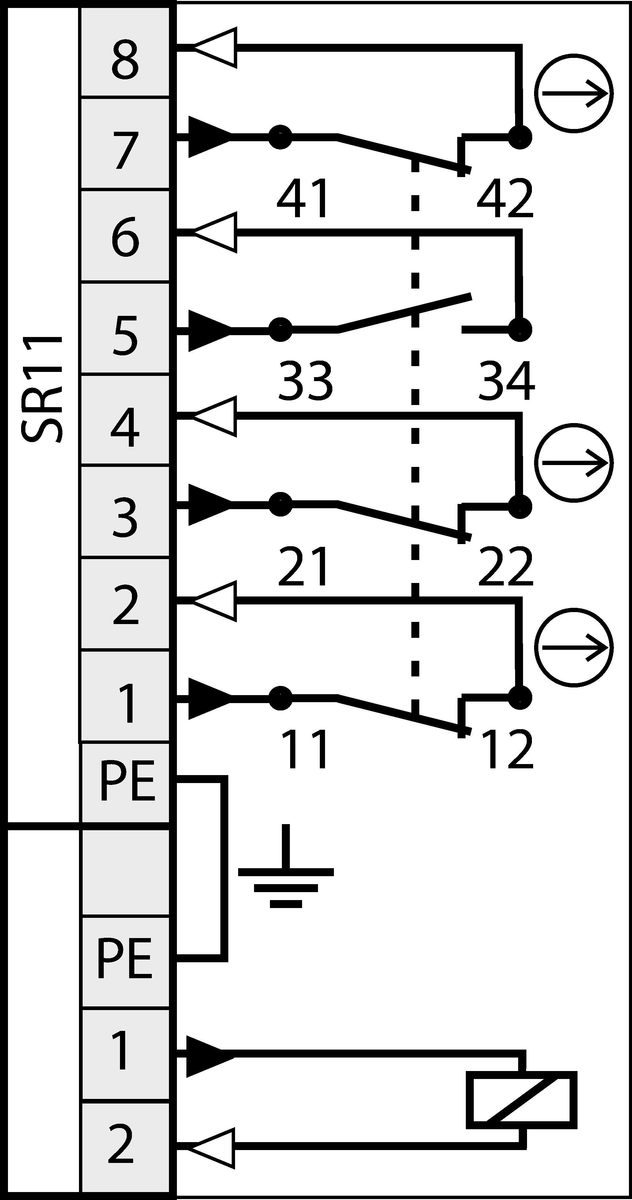 Příklady připojení