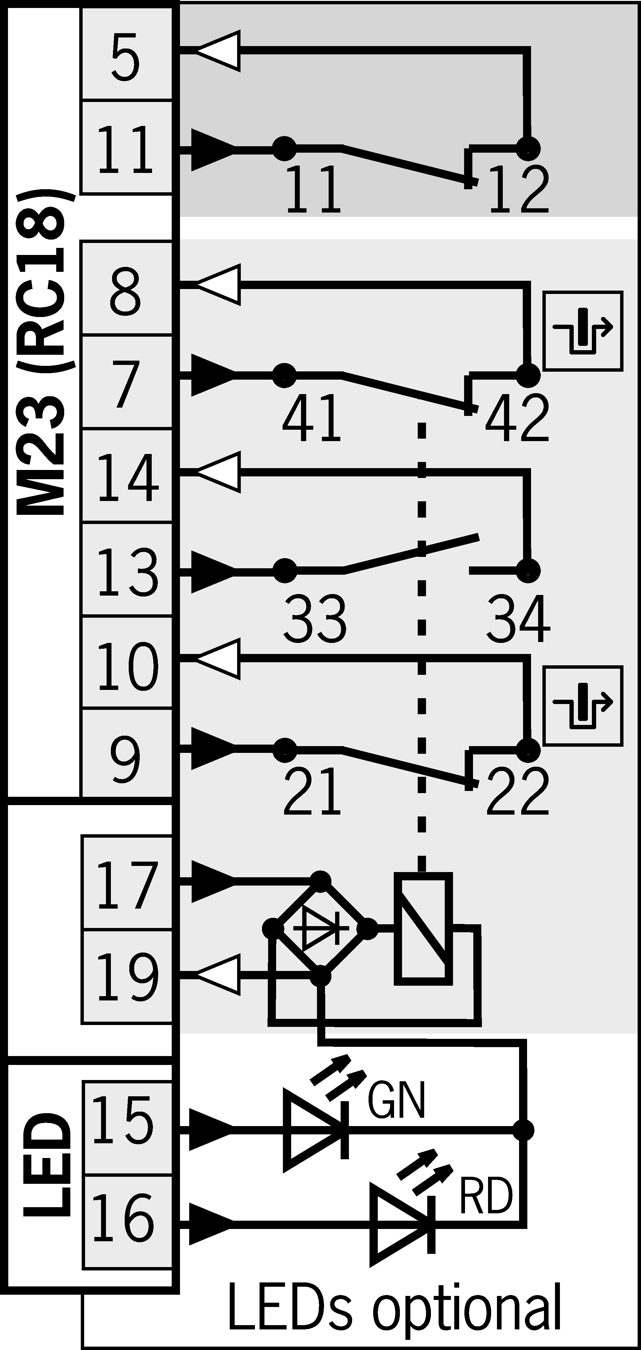 Příklady připojení