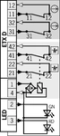 Esquema de conexão ETX DCA/CC 24 V