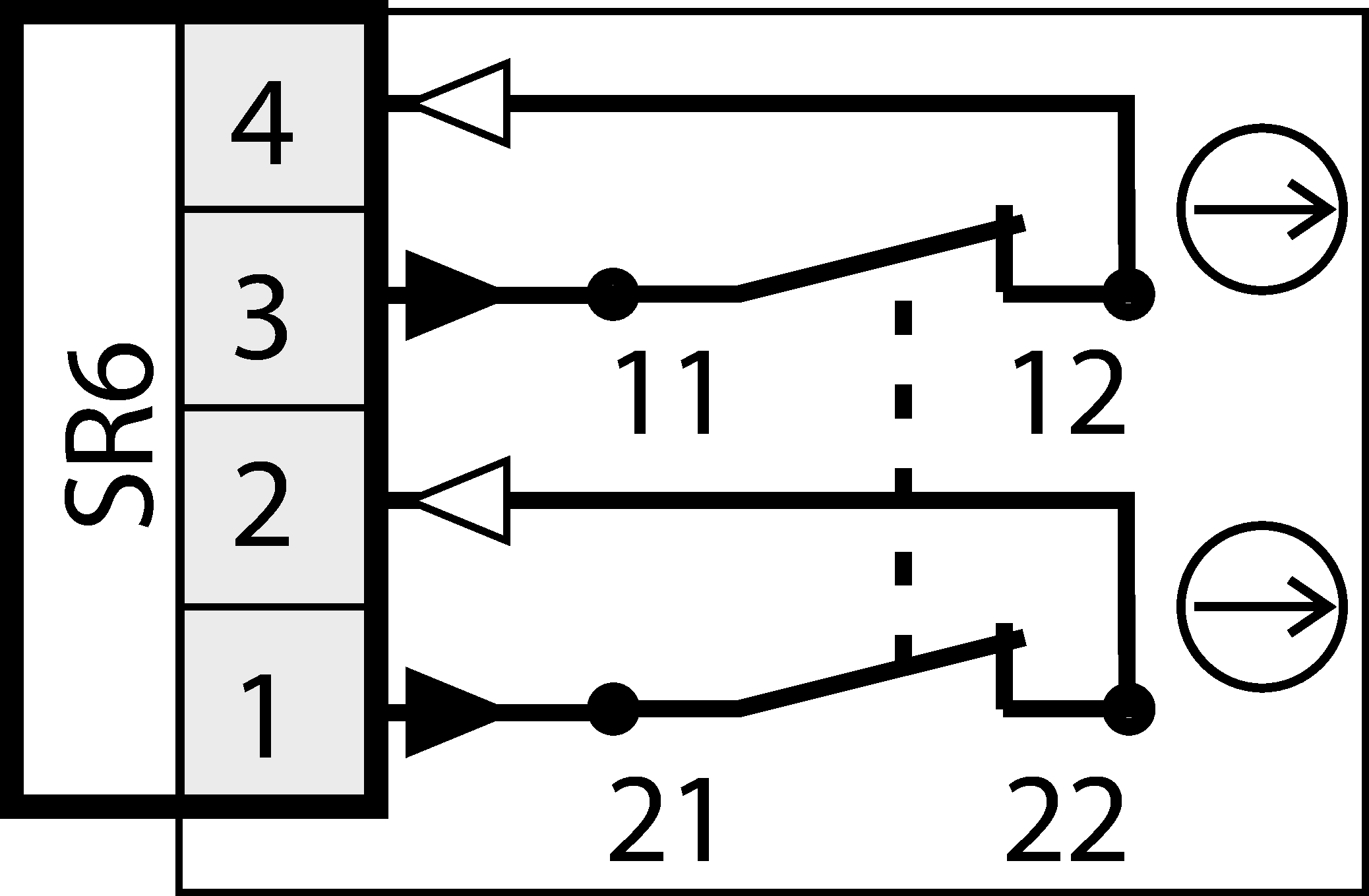Exemples de connexion
