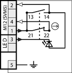 Esquema de conexão 511