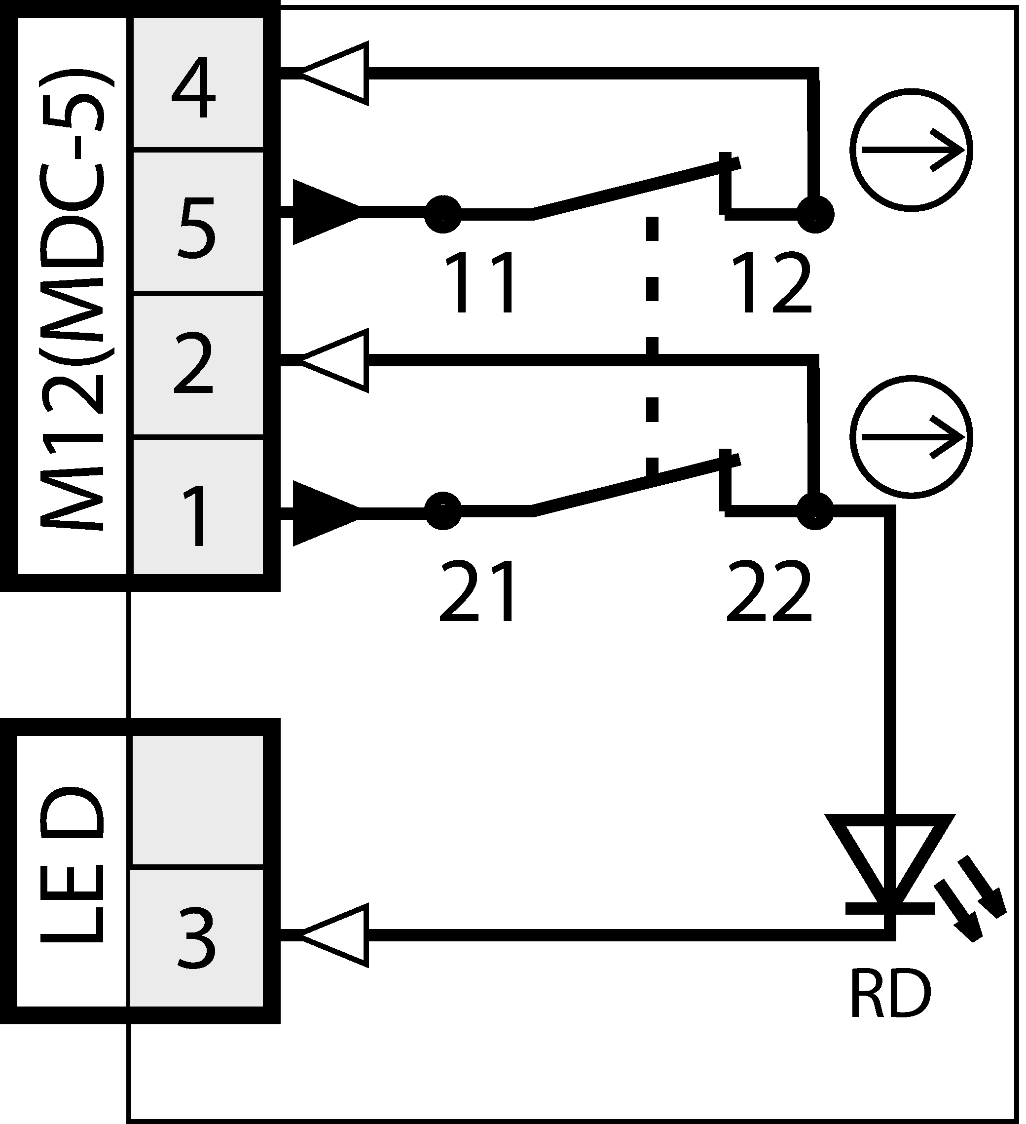 Exemplos de conexão