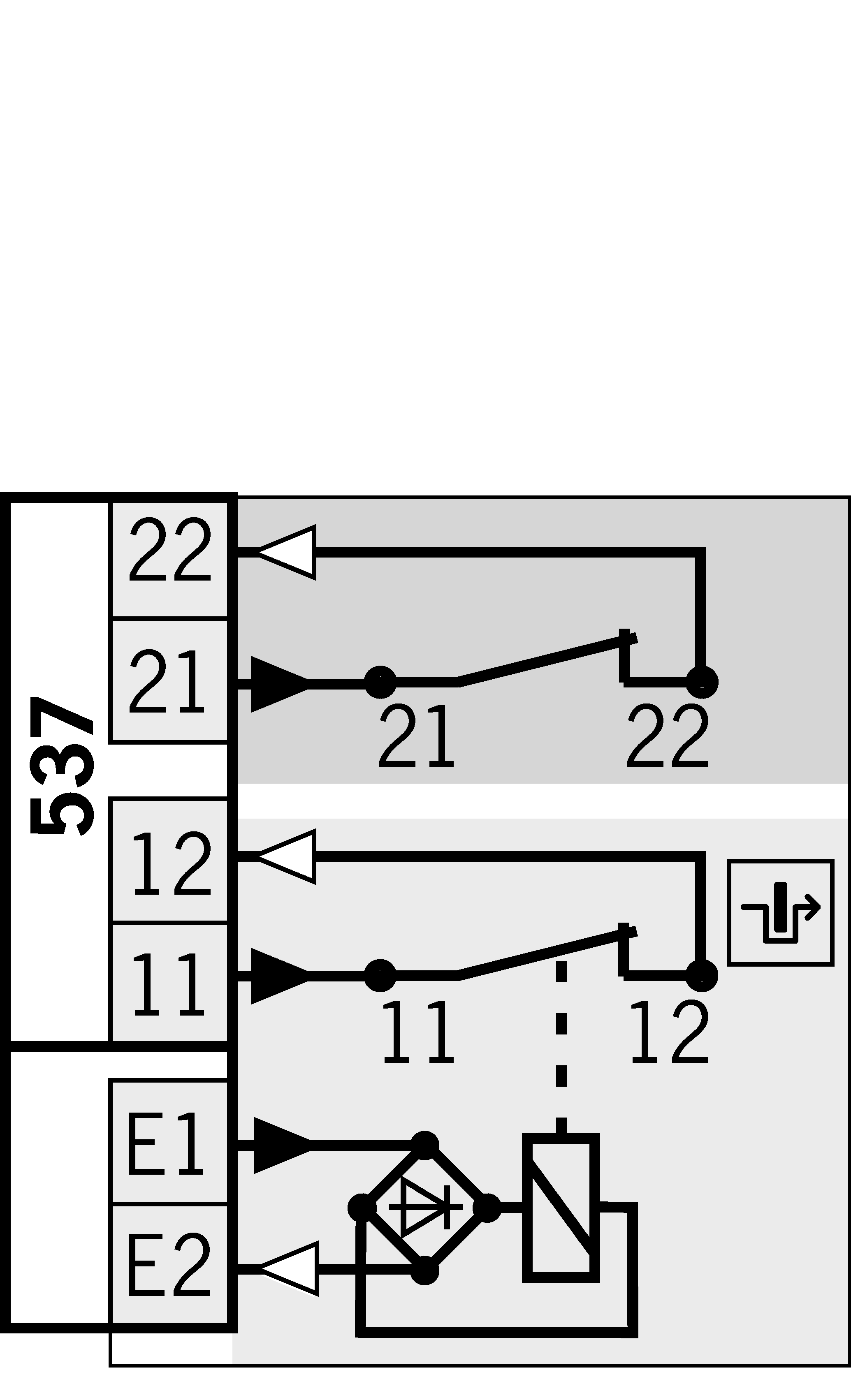 Exemples de connexion