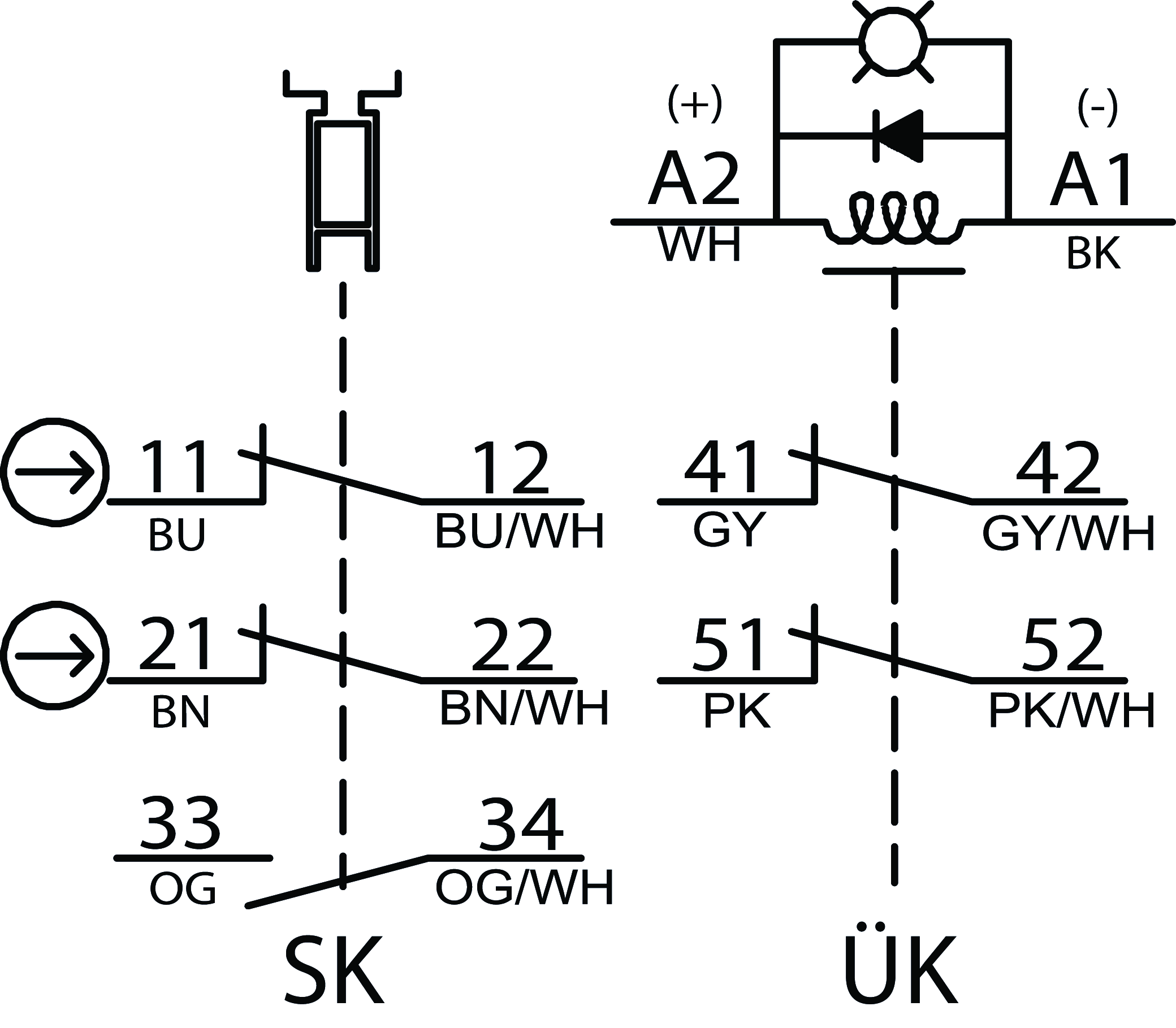 Příklady připojení