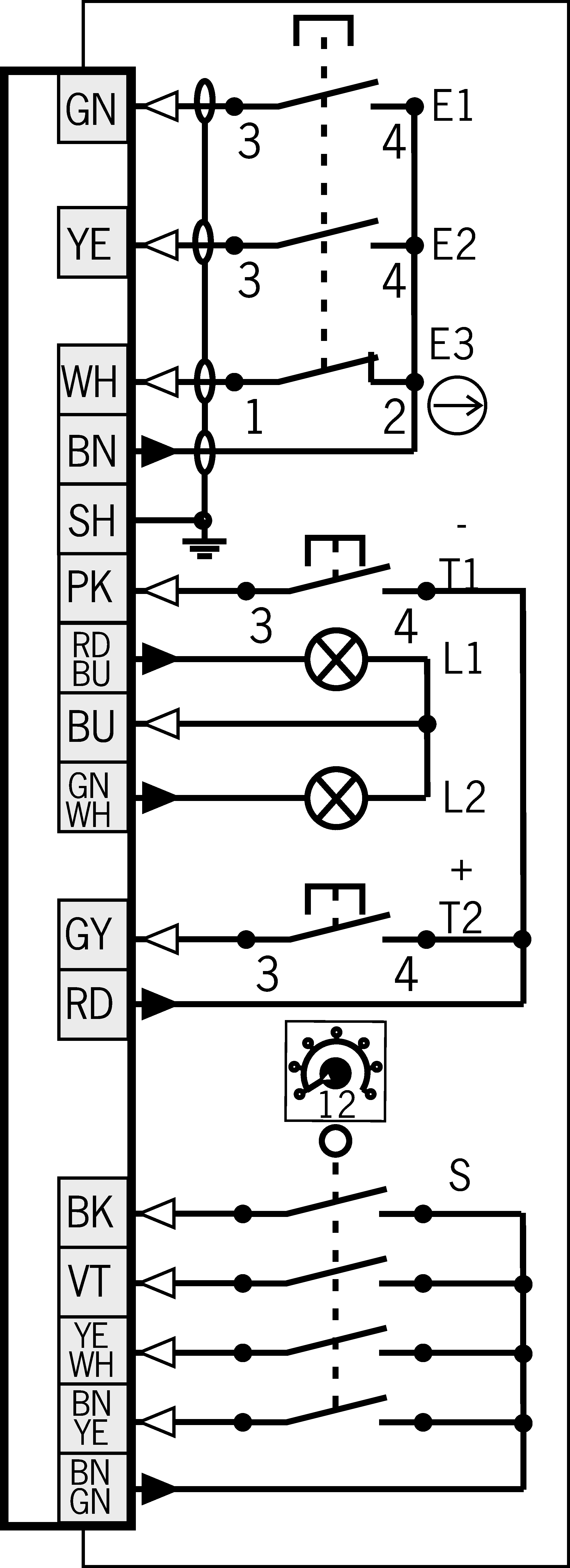 Exemples de connexion
