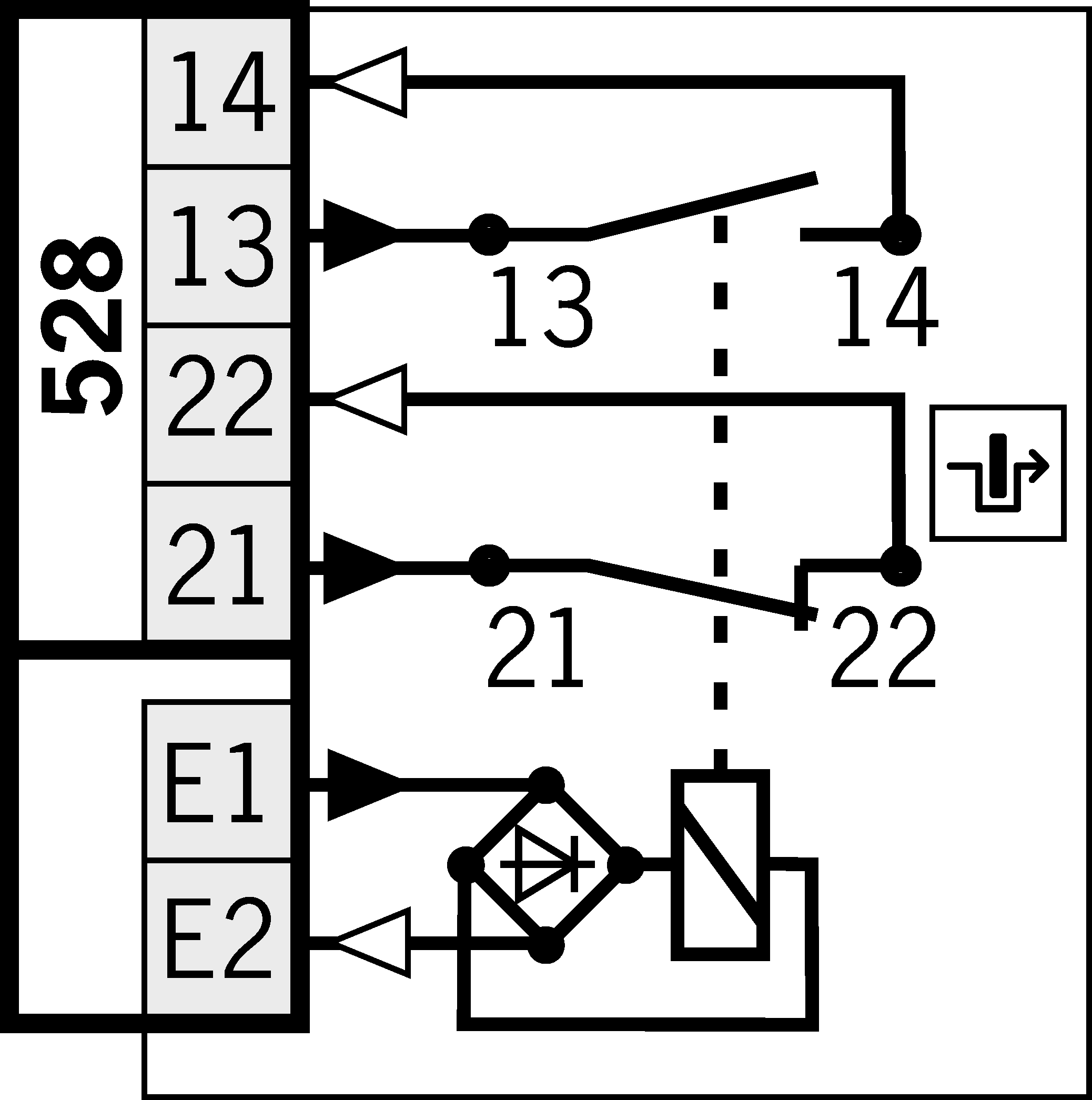 Exemples de connexion
