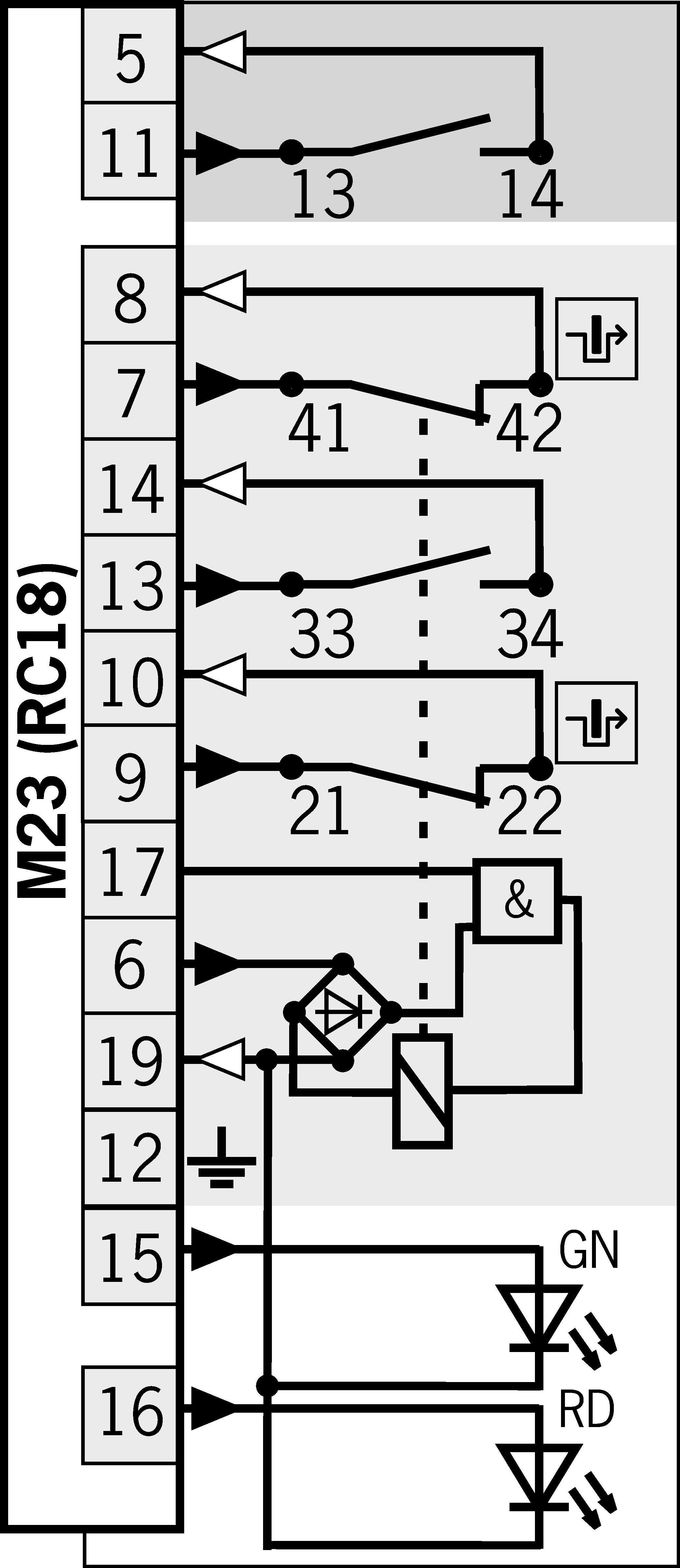 Příklady připojení