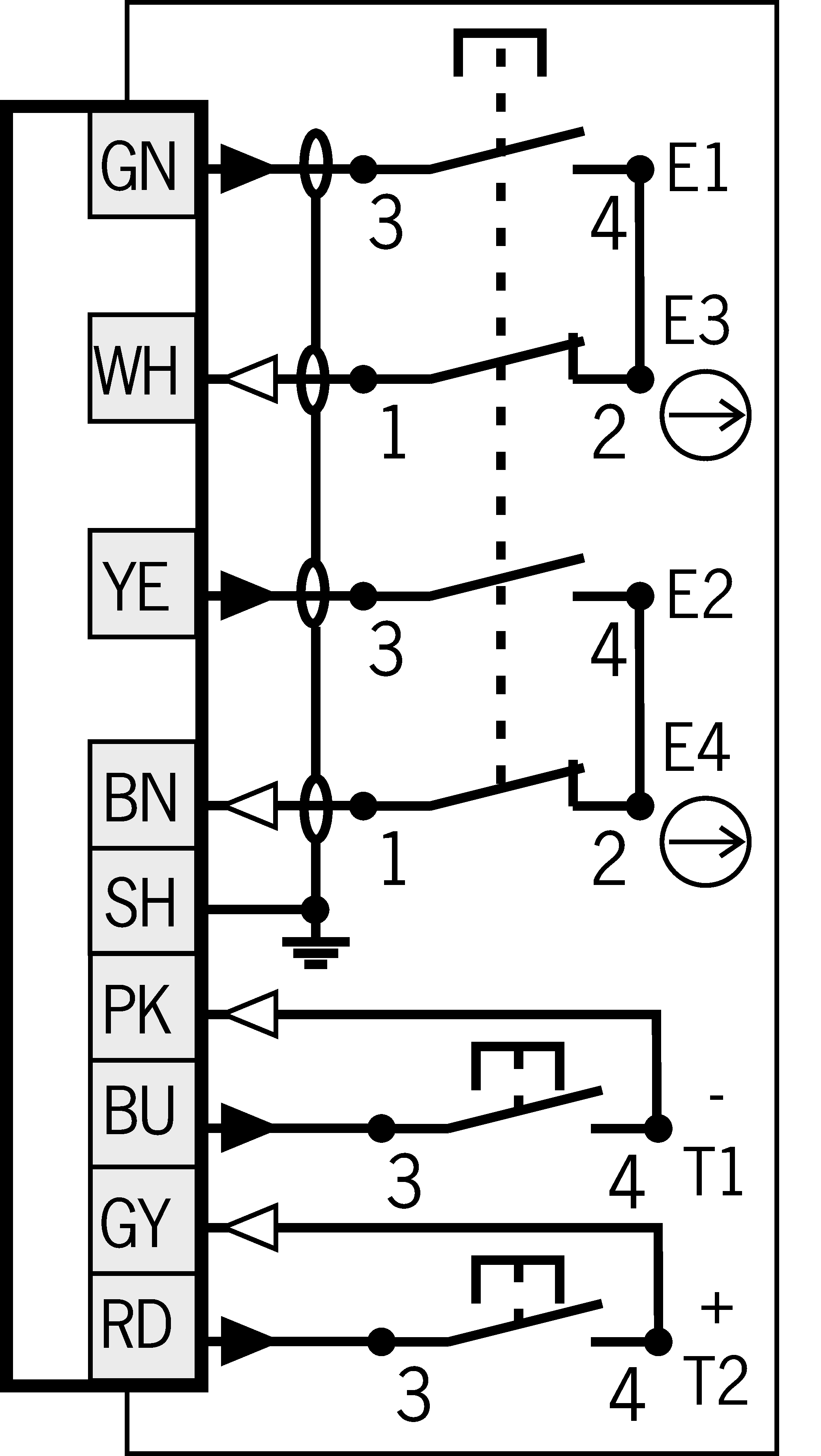 Exemples de connexion