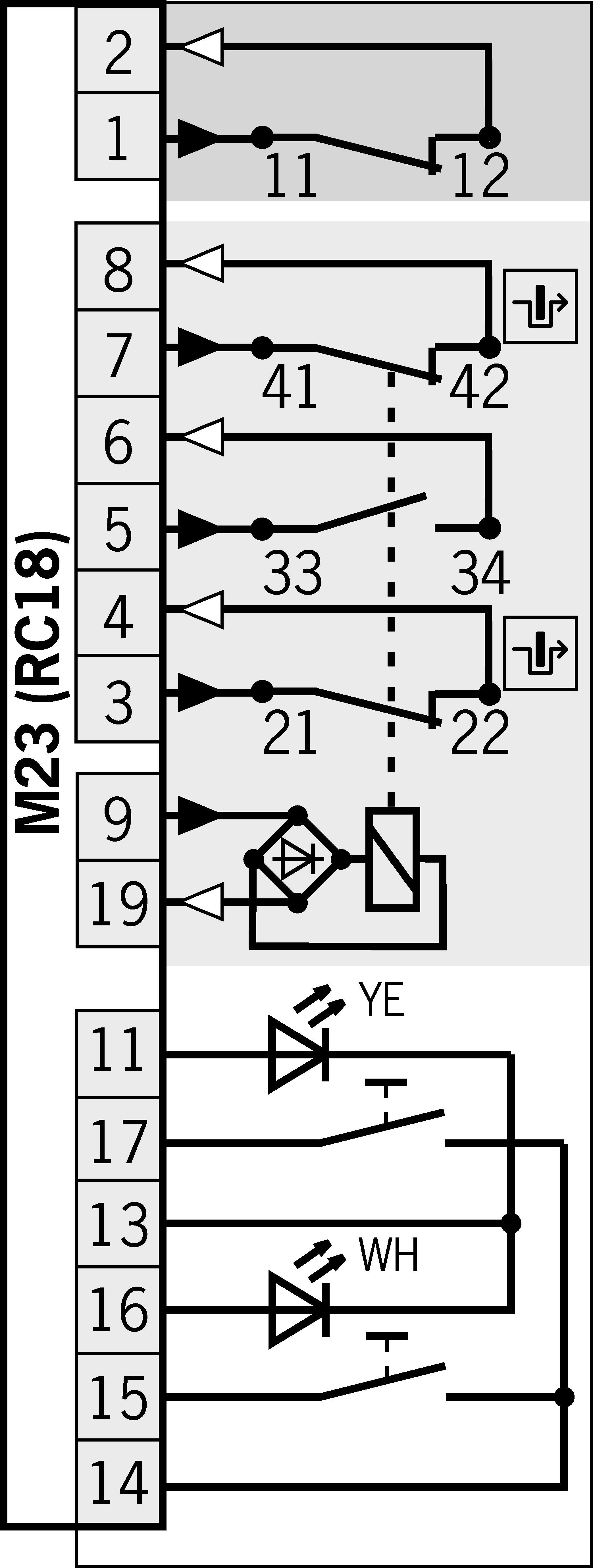 Příklady připojení