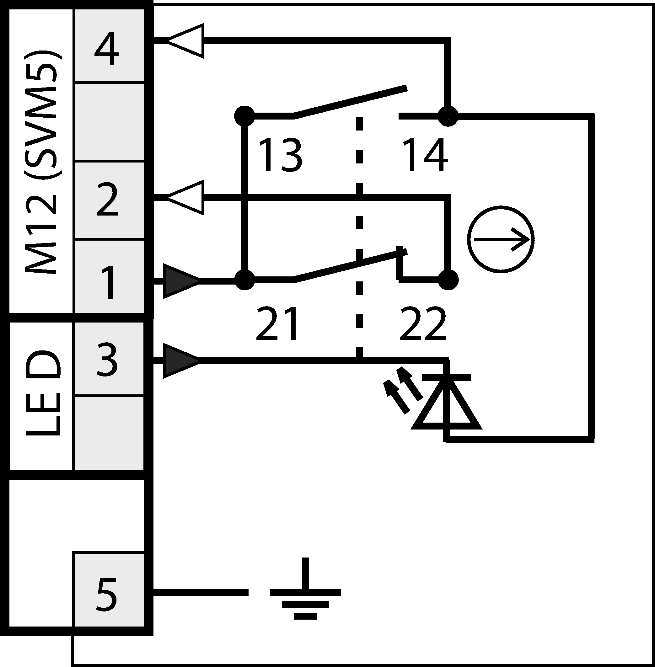 Exemplos de conexão