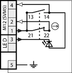 Esquema de conexão 511