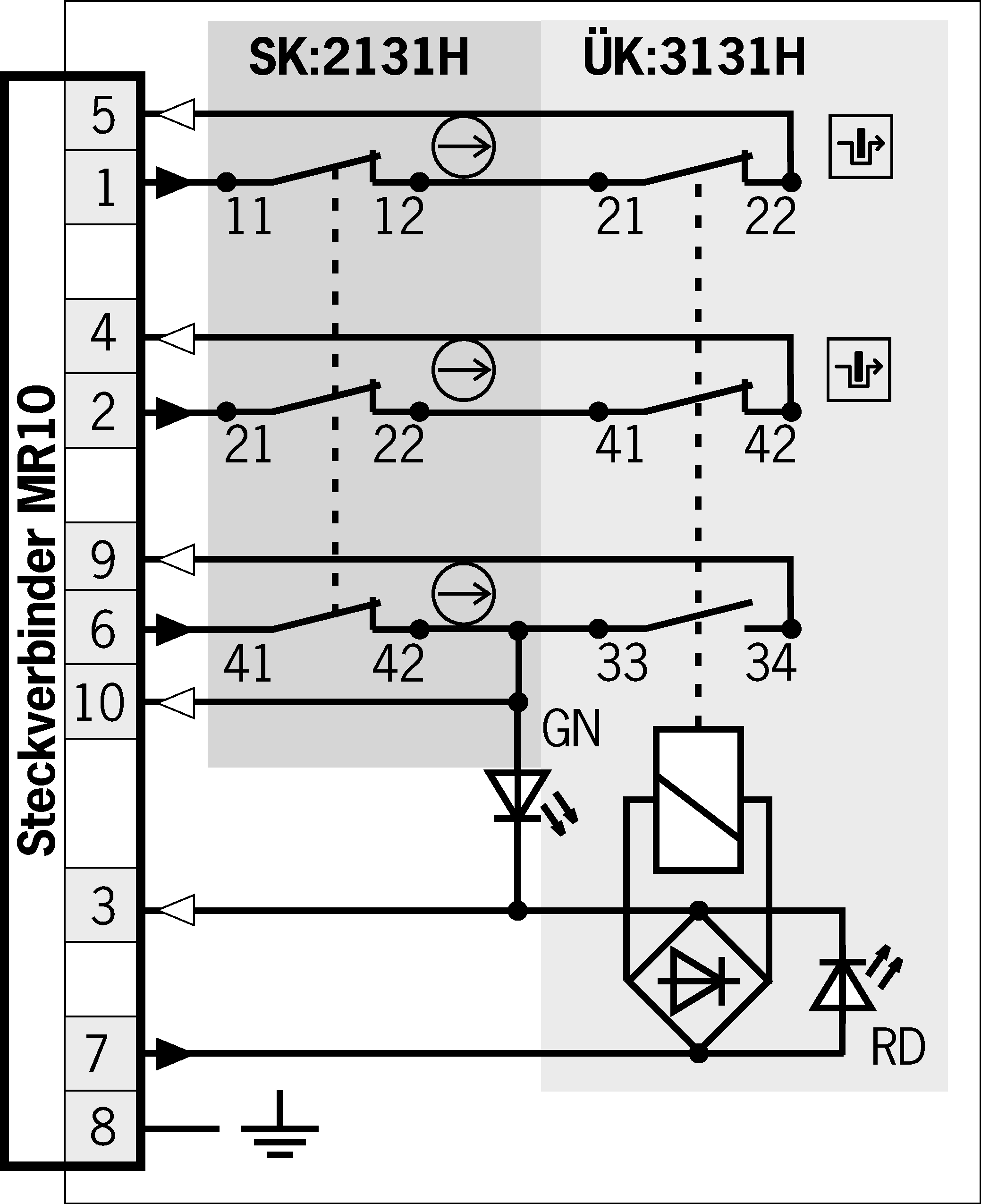 Příklady připojení