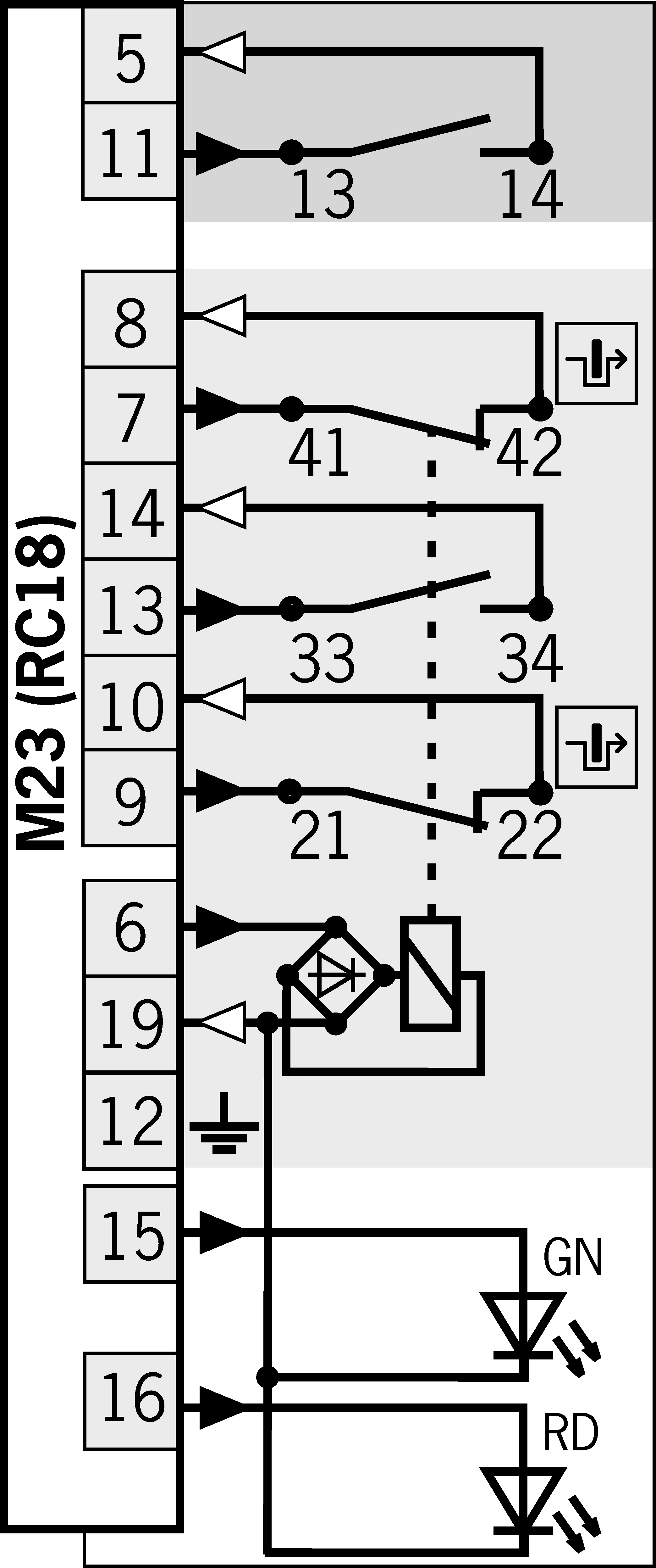 Příklady připojení