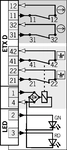Esquema de conexão ETX D