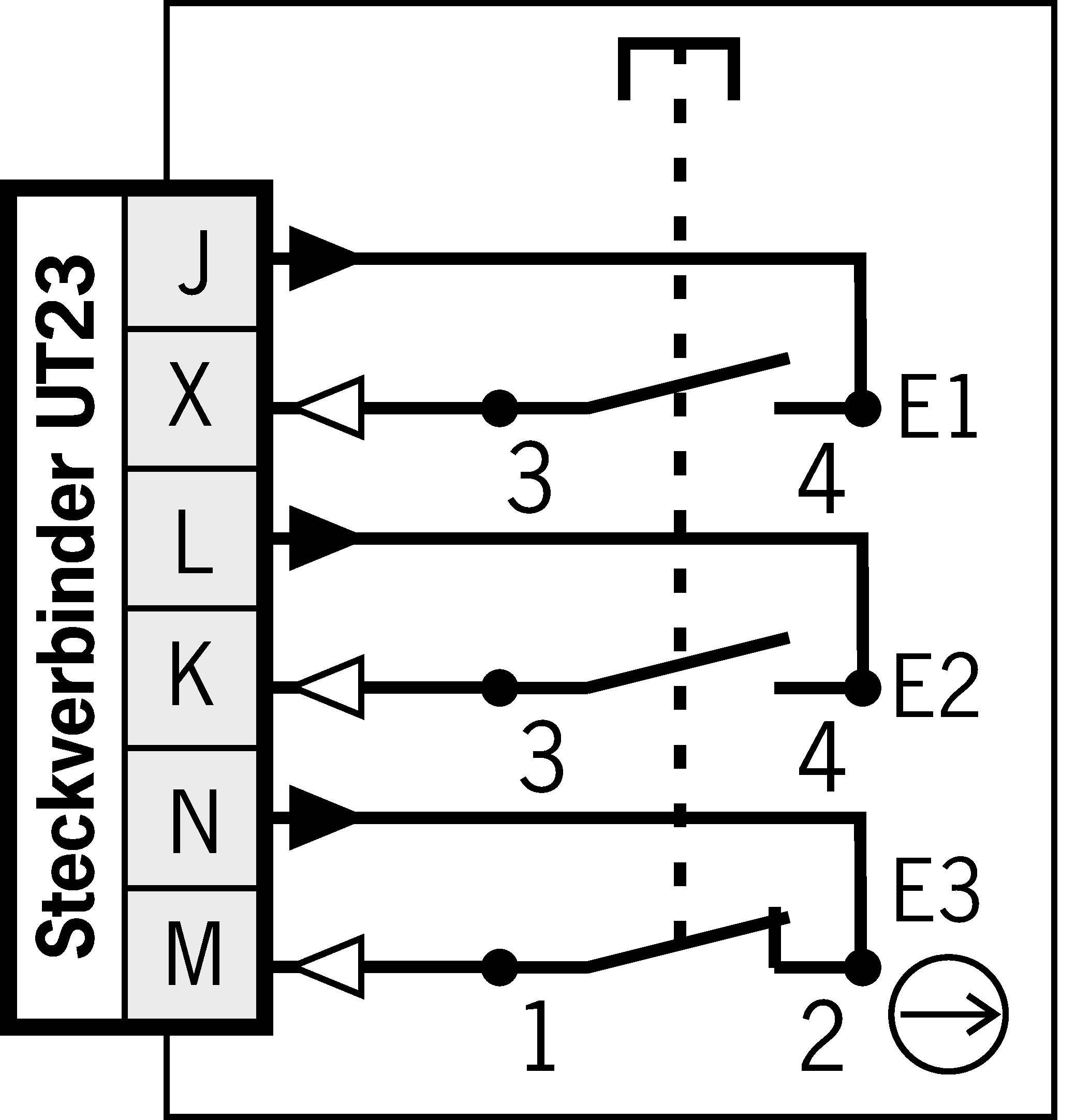 Příklady připojení