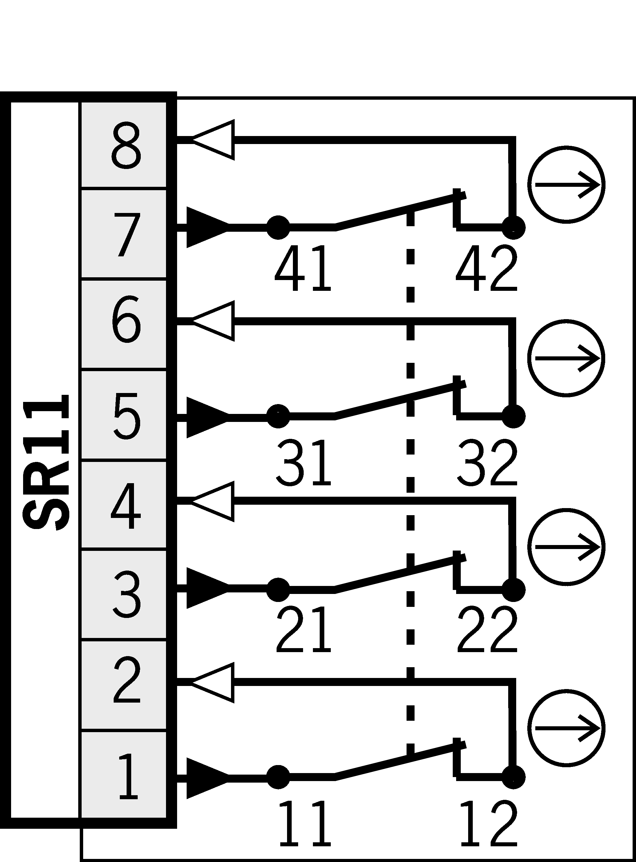 Příklady připojení